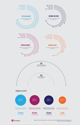 网站攻击工具手机版